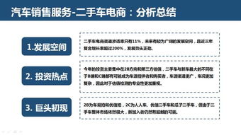 互聯(lián)網(wǎng)汽車服務(wù)領(lǐng)域 創(chuàng)業(yè)、投資與趨勢(shì)年終盤點(diǎn)